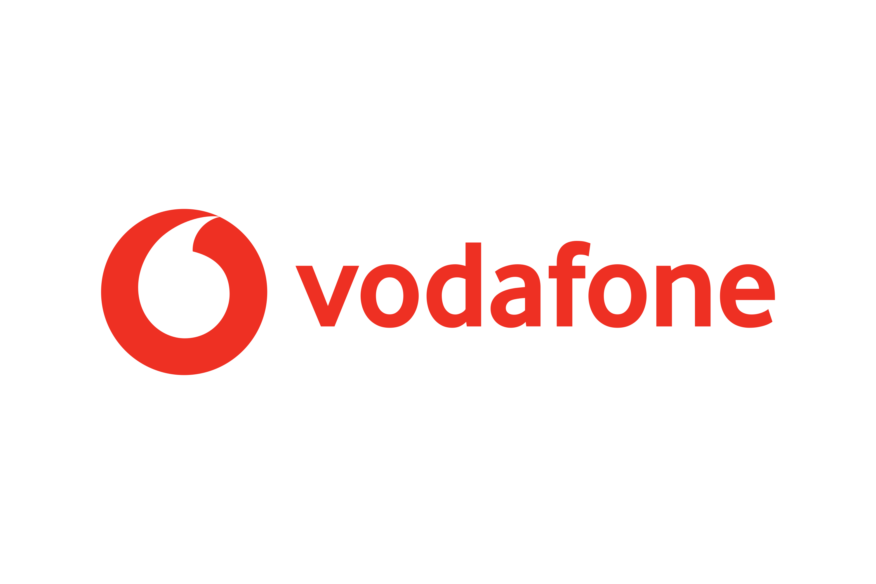 Vodafone Australia