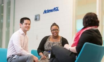 ActewAGL Head Office Photos