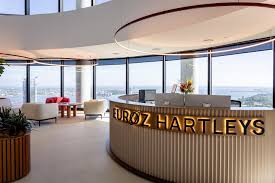 Euroz Hartleys Head Office Photos